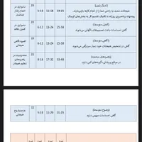 تست روانشناسی با تحلیل رایگان