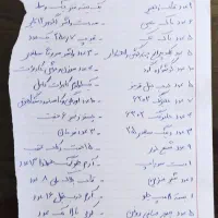 لوازم موتور|قطعات یدکی و لوازم جانبی|شهرضا, |دیوار