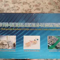 عینک کلاهی چراغ دار