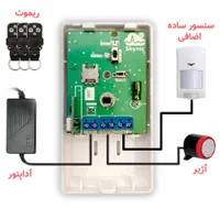 دزدگیر چشمی سیم کارت خور دارای ریموت و آداپتور|دوربین مداربسته|مشهد, شهید فرامرز عباسی|دیوار