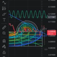 450 هزار تومان با اهراز هویت سطح2 در صرافی