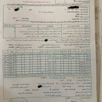 مشارکت در ساخت ۶۴۳متر سر نبش با جواز روی ملک|مشارکت در ساخت املاک|ری, دولت‌آباد|دیوار