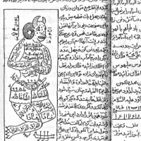 کتب دعا