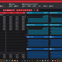 پردازنده cpu Intel i3 12100F (در حد نو + تست)