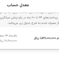 وام مهرایران