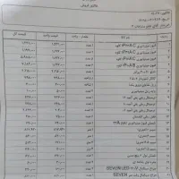 تابلو برق مشعات|مصالح و تجهیزات ساختمان|شیراز, شهرک سعدی|دیوار
