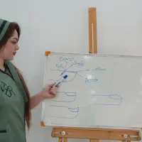 فرصت طلائی برای آموزش وخدمات اصولی وحرفه ای ناخن