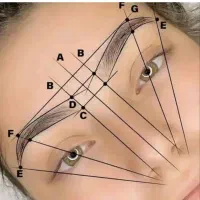 آموزش اصلاح ابروباقرینه سازی اولین درایران
