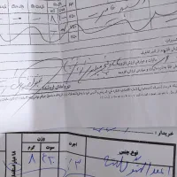 طلا|جواهرات|خرم‌آباد, |دیوار