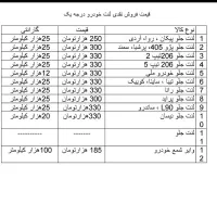 فروش ضدیخ .آب رادیاتور.وایرولنت|قطعات یدکی و لوازم جانبی|رباط‌کریم, رباط‌کریم|دیوار