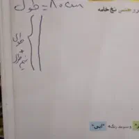کلیه ای وسایل تابلو فرش|تابلو فرش|ملایر, |دیوار