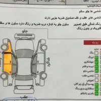 فروش زانتیا ۲۰۰۰|خودرو سواری و وانت|اهواز, گلستان|دیوار