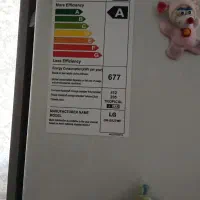 یخچال ساید ۲۸ فوت کاملا سالم|یخچال و فریزر|پردیس, فاز ۹|دیوار