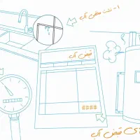 نشت یابی و تشخیص ترکیدگی لوله|خدمات پیشه و مهارت|گنبد کاووس, |دیوار