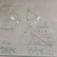 آموزش ریاضی ابتدایی و تیزهوشان ششم