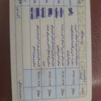 مدارک با کیف اول جاده آق حصار گم شده