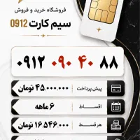 0912.090.40.88