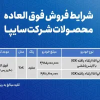 ثبت نام پراید وانت ارتقا یافته جدیذ|خدمات رایانه‌ای و موبایل|سمنان, |دیوار