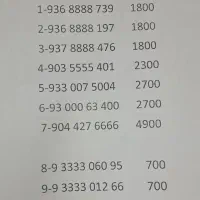 سیم کارت رند ایرانسل و همراه اول  09159991739