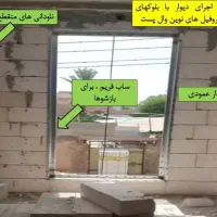 فروشگاه   وال   پست|خدمات پیشه و مهارت|چالوس, |دیوار