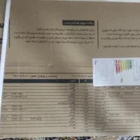 آبگرمکن بوتان ۳۱۱۵ جدید توربو