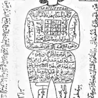 کتاب د عا قرآن د عا نویس