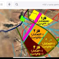مشارکت در ساخت زمین پرنیان