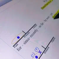 لپ تاپ 13.3 اینچ Asus Vivobook 13 Slate OLED -|رایانه همراه|اهواز, کمپلو شمالی|دیوار