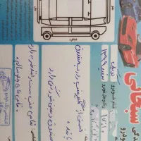 کوییک مدل ۹۹ پارس خودرویی