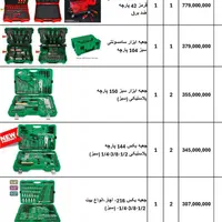 نماینده فروش ویژه محصولات تاپ تول|ابزارآلات|تهران, ستارخان|دیوار