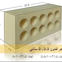 تامین شن وماسه سفال مستقیم از قزوین ولوشان|مصالح و تجهیزات ساختمان|لاهیجان, شیخ زاهد|دیوار
