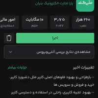 ملی گلد