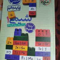 کتاب تست شیمی دهم خیلی سبز|کتاب و مجله آموزشی|مشهد, یاس|دیوار
