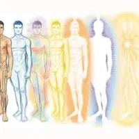 33 کد برای رزق و روزی و ثروت