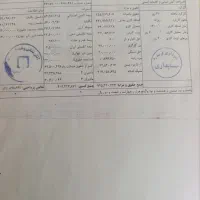 فیش حقوقی و سند برای اجاره داریم کارو جمع میکنیم،|خدمات مالی، حقوقی و اداری|تهران, شهرک نفت|دیوار