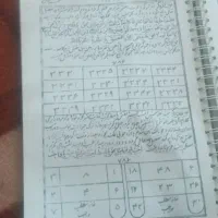 کتاب|کتاب و مجله تاریخی|آزادشهر, |دیوار