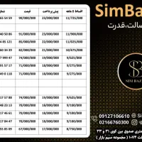 0912-212-5085|سیم‌کارت|تهران, شیخ هادی|دیوار