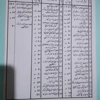 48جلد کتابهای قالبسازی وماشین سازی