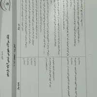 کتاب  های درسی|کتاب و مجله آموزشی|شیراز, کوشک میدان|دیوار