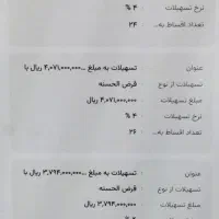 فروش امتیاز بانک مهر شعبه میبد یزد