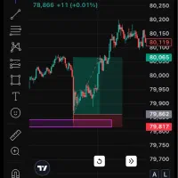 با ۱۵ م سرمایه روزی ۳ م کسب درامد کن