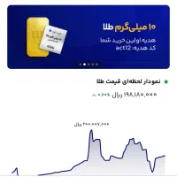 کد دریافت طلای رایگان در اپلیکیشن میلی