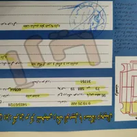 پژو پارس دوگانه سوز، مدل ۱۳۹۶|خودرو سواری و وانت|کرمانشاه, |دیوار