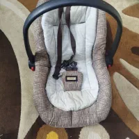 کریردرحدنو