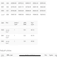 ماینر M31s تراهش 84|قطعات و لوازم جانبی رایانه|اهواز, کمپلو شمالی|دیوار