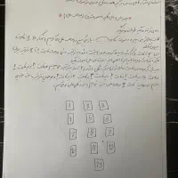 فال تاروت پاسوور سرکتاب اموزش