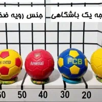 به چند نیرو جهت فروشندگی درفروشگاه نیاز داریم