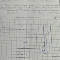 فروش زمین مسکونی با مجوز ساخت