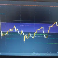 ترید آموزش ترید بازار فارکس