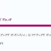 ۲۰۰ گیگابایت اینترنت یک ماهه
